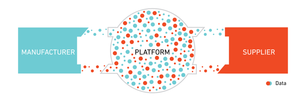 Data-Layer-Illustration